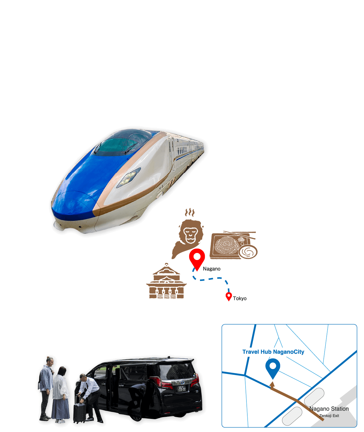 Travel HUB Nagano Cityの地図